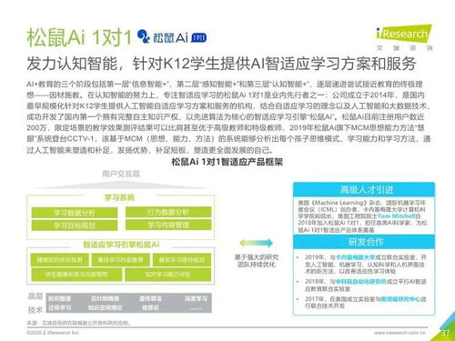 《艾瑞咨詢2019年中國AI教育行業發展研究報告》對旅游開發項目策劃咨詢的借鑒意義